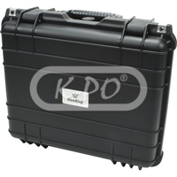 Equipment cases