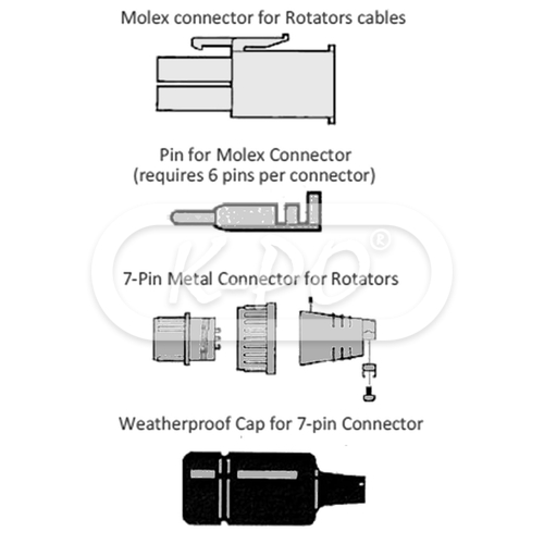 Yaesu - 7 pin rotator connector set