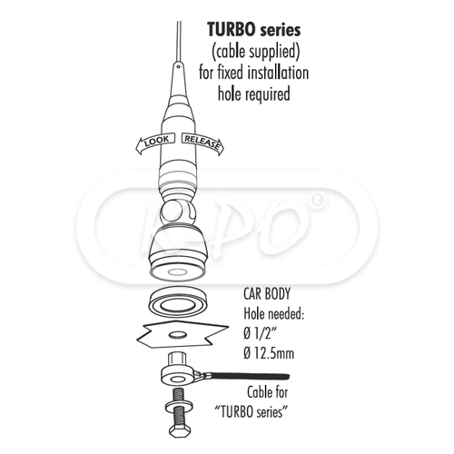 Sirio - Turbo 1000 FME