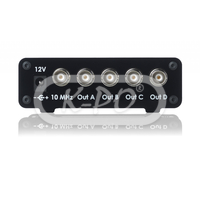 RigExpert - Tokenblauser GPSDO