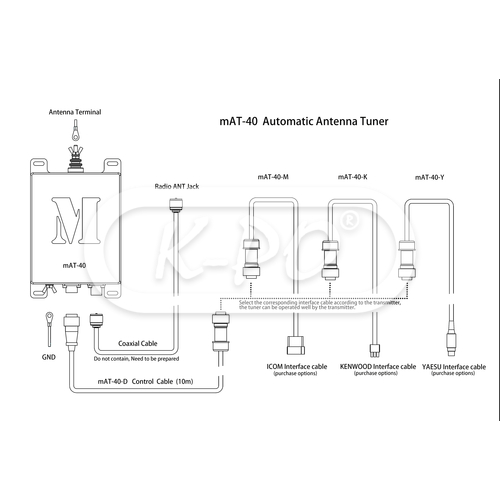 mAT-tuner - mAT-40-M control cable
