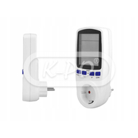 LTC - LXM150 Energy Meter