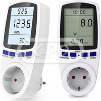 LTC - LXM150 Energy Meter