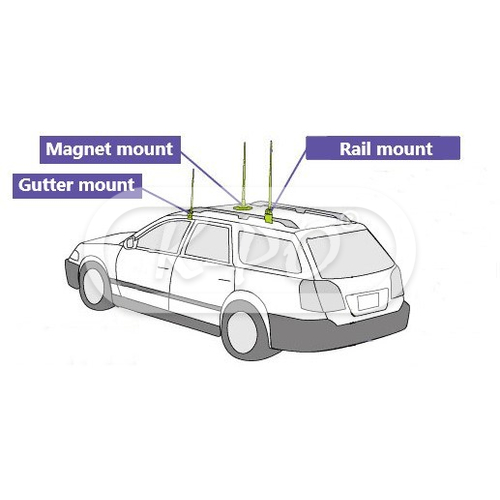 Comet - RS-520