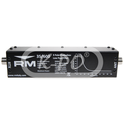 RM - 35/600 low pass filter