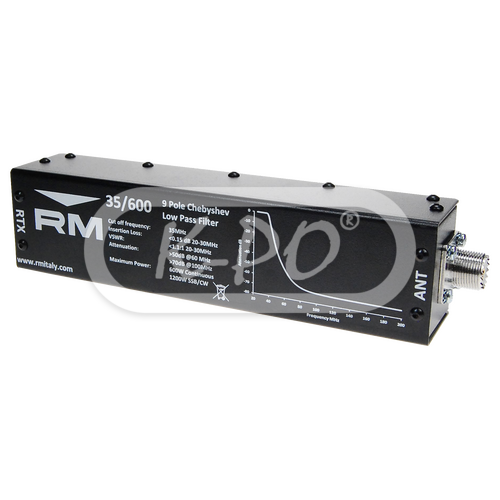 RM - 35/600 low pass filter