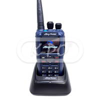 AnyTone - AT-D890UV